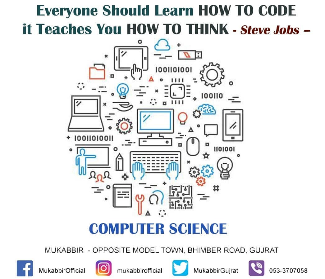 Mukabbir College Riphah — Computer Science - When students ...