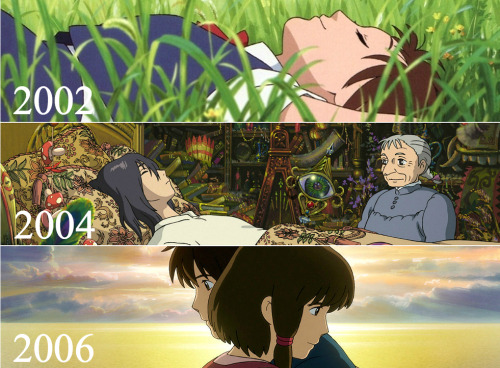 the-sensation-called-animation:Studio Ghibli from 1984 until...