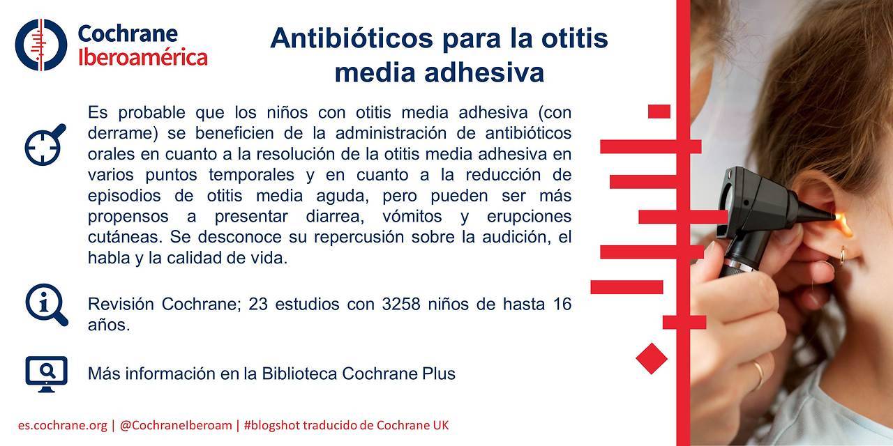 Cochrane En Espanol Antibioticos Para La Otitis Media Adhesiva