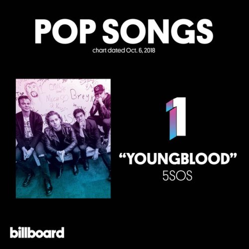 daily5sosupdate:billboardcharts- .@5SOS #PopSongs