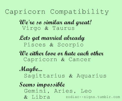 Compatibility Games