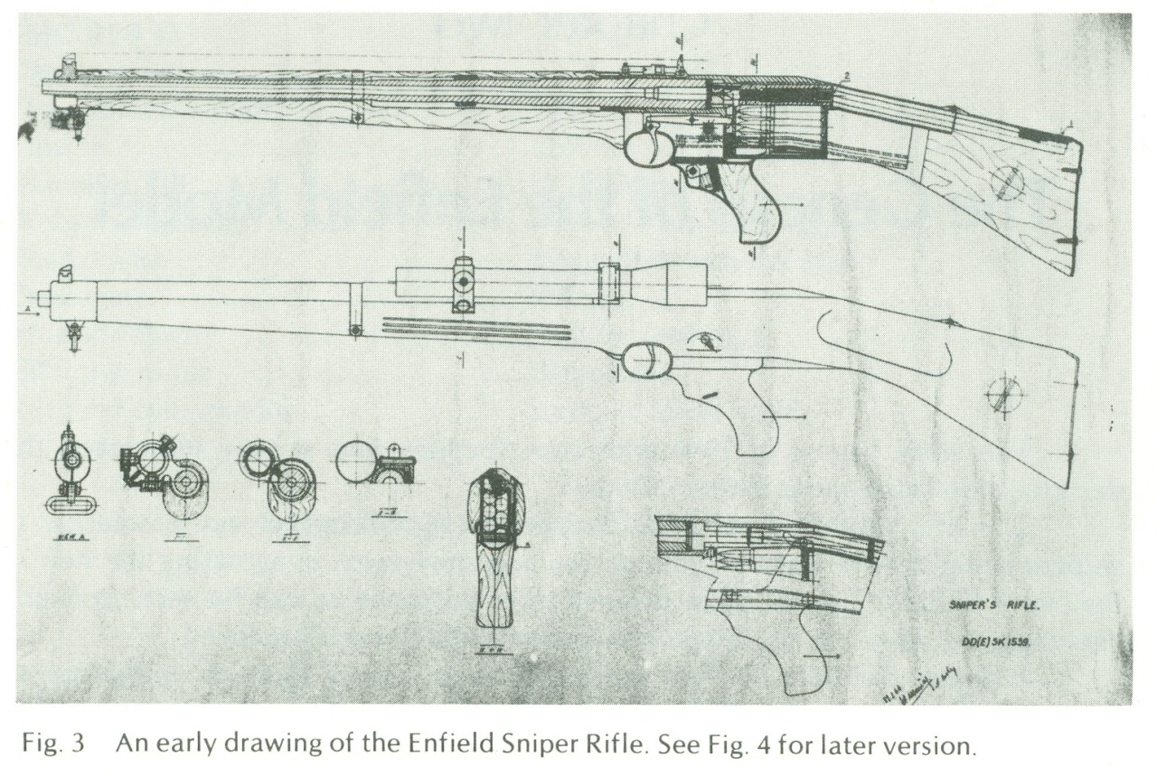 Винтовка ли энфилд чертеж