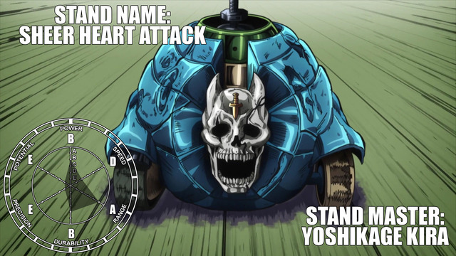 Stand Stats Remastered — Sheer Heart Attack - Remastered Stand Stats Now...
