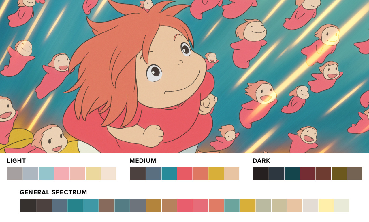 Conoce las paletas de colores usadas en 5 películas de Studio Ghibli |  Paredro