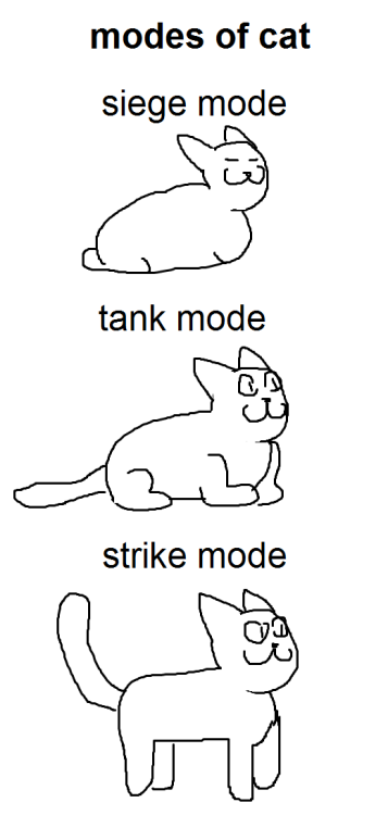 surfwizard:needed to illustrate something about cats