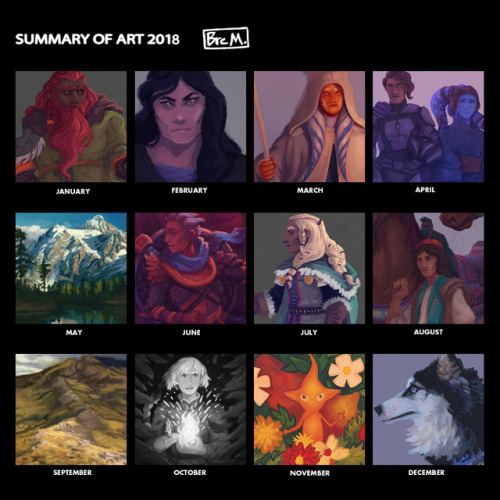 2018′s Art Summary. I spent the last half of the year animating...