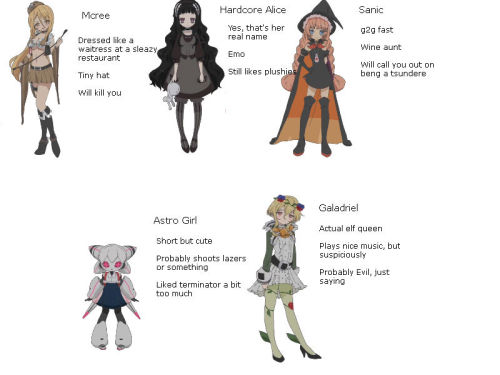 popplioteamepic:Tag urself, I’m saber