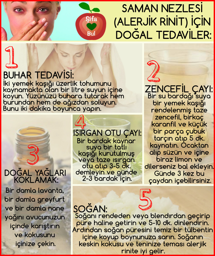 Alerji ve Saman Nezlesi için Evde Doğal Çözümler Alerji ve Saman Nezlesi için Evde Doğal Çözümler