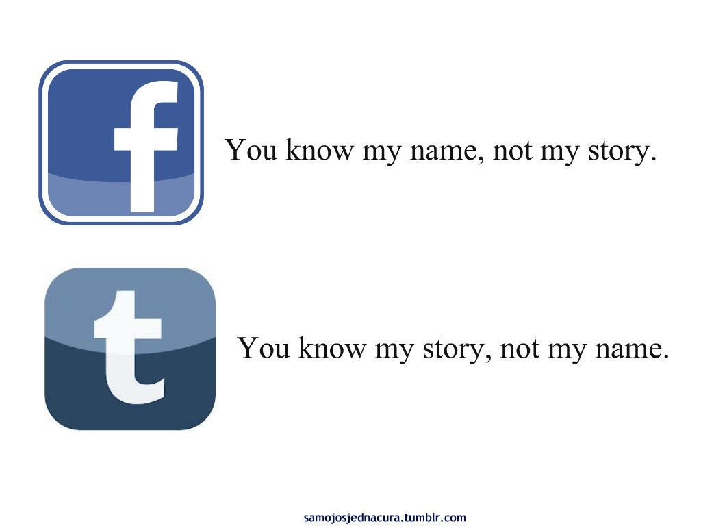 Know my story. Knowname. Know name. Facebook tumblr. You know my name not my story.