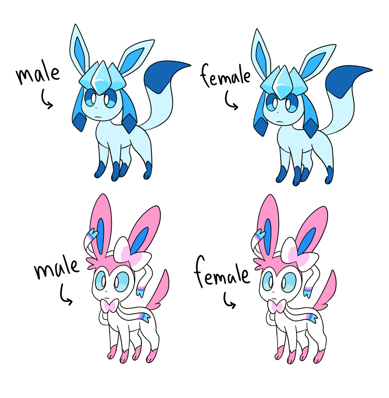 Hey What Genders Are Sylveon And Glaceon Anyway