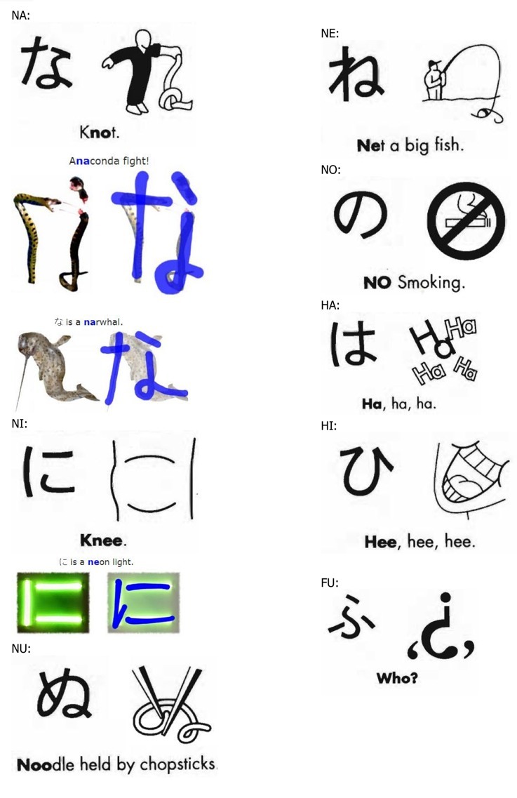 learning japanese 1 alphabet and nishas japanese