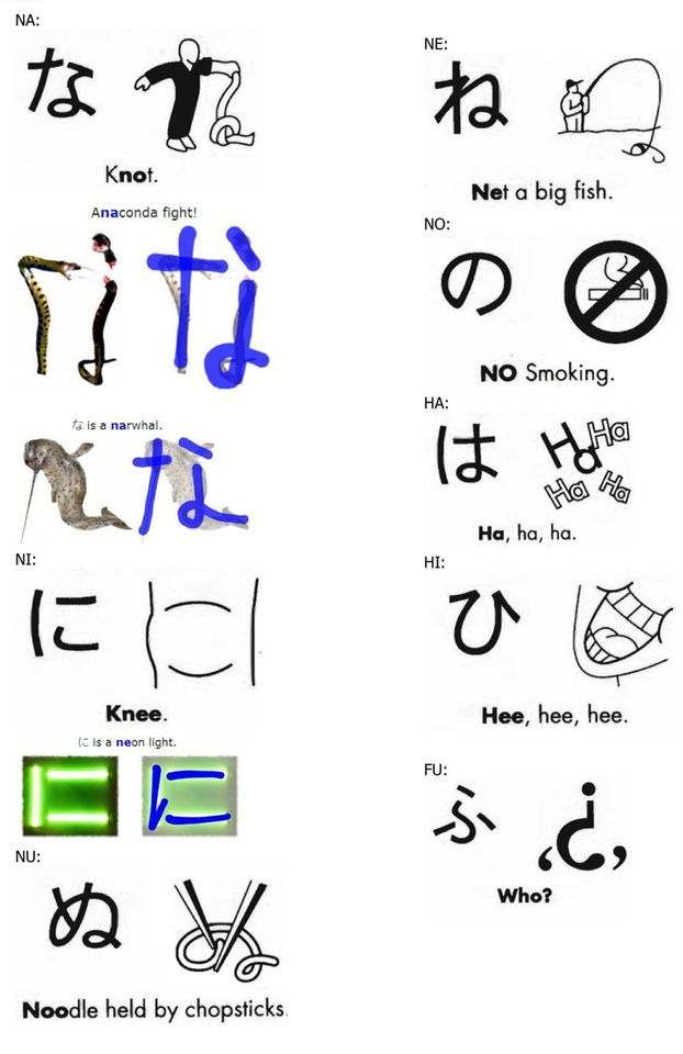 learning japanese 1 alphabet and nishas japanese study blog