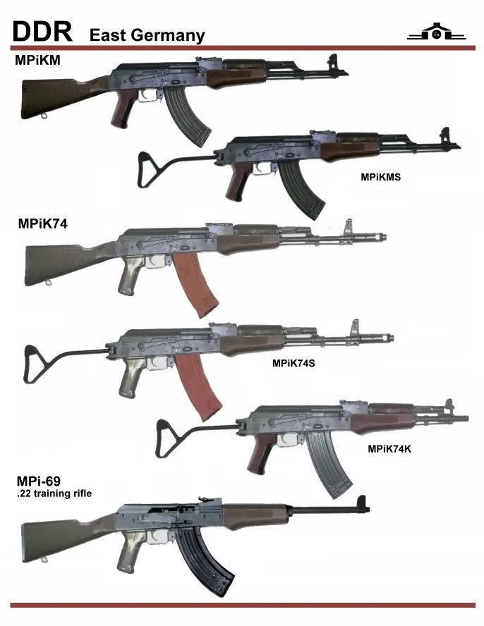 East German AK variants - Wood, Plastic, and Steel