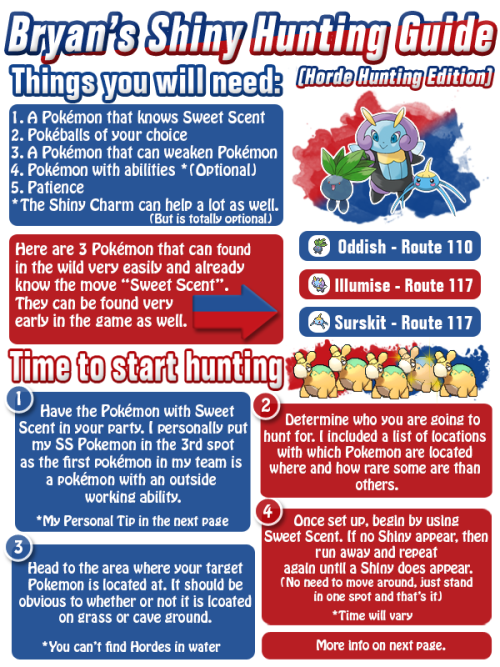 Shiny Hunting Guide Tumblr