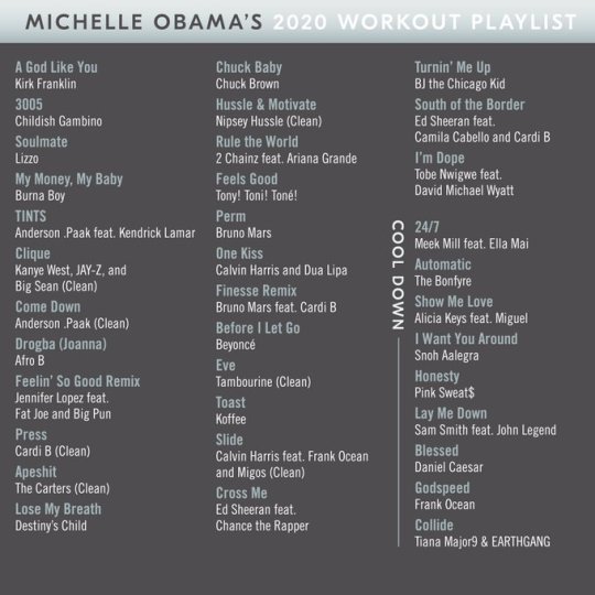 South of the Border was added to Michelle Obamaās 2020 Workout Playlist. This is the 3rd time Camila has been featured on an...