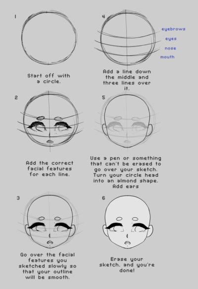 Anime Head Tutorial Tumblr