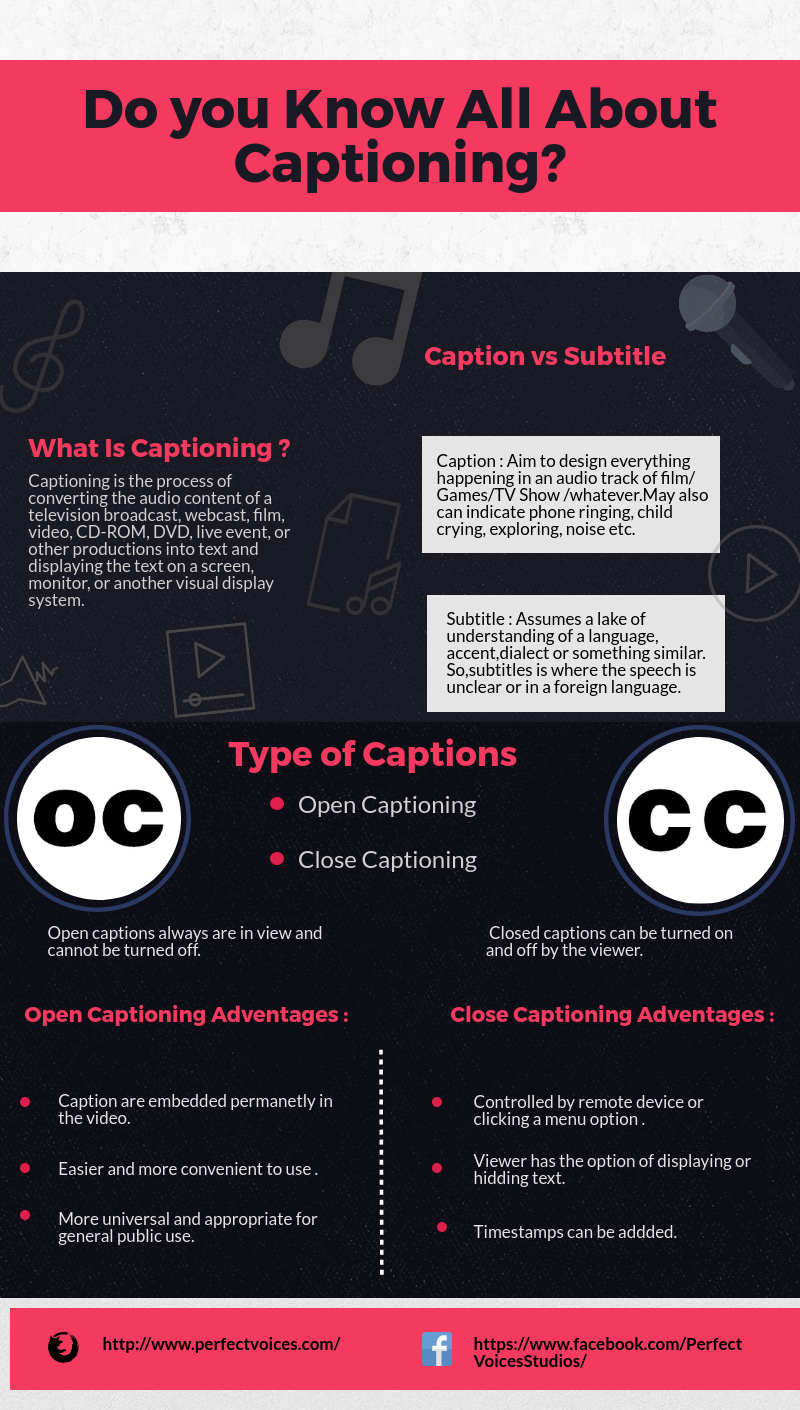 what-are-the-4-types-of-captioning-i-all-the-basics-you-need-to-know