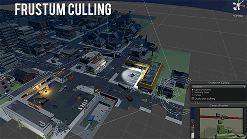 Differences between Frustum Culling and Occlusion Culling