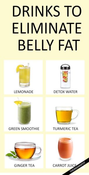 drinking water to lose belly fat