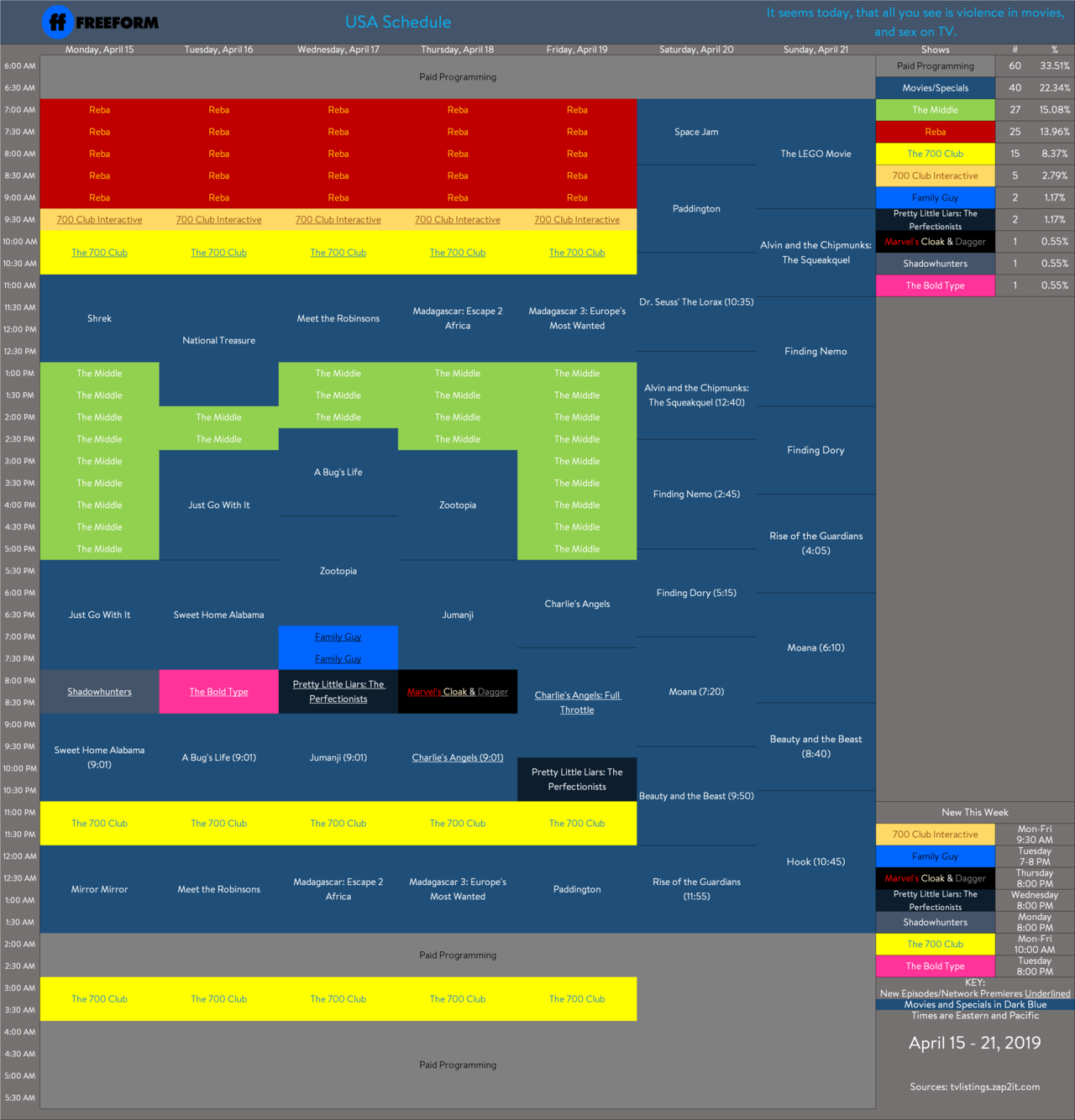 Disney Schedule Thread and Archive — Here’s Freeform’s Schedule for