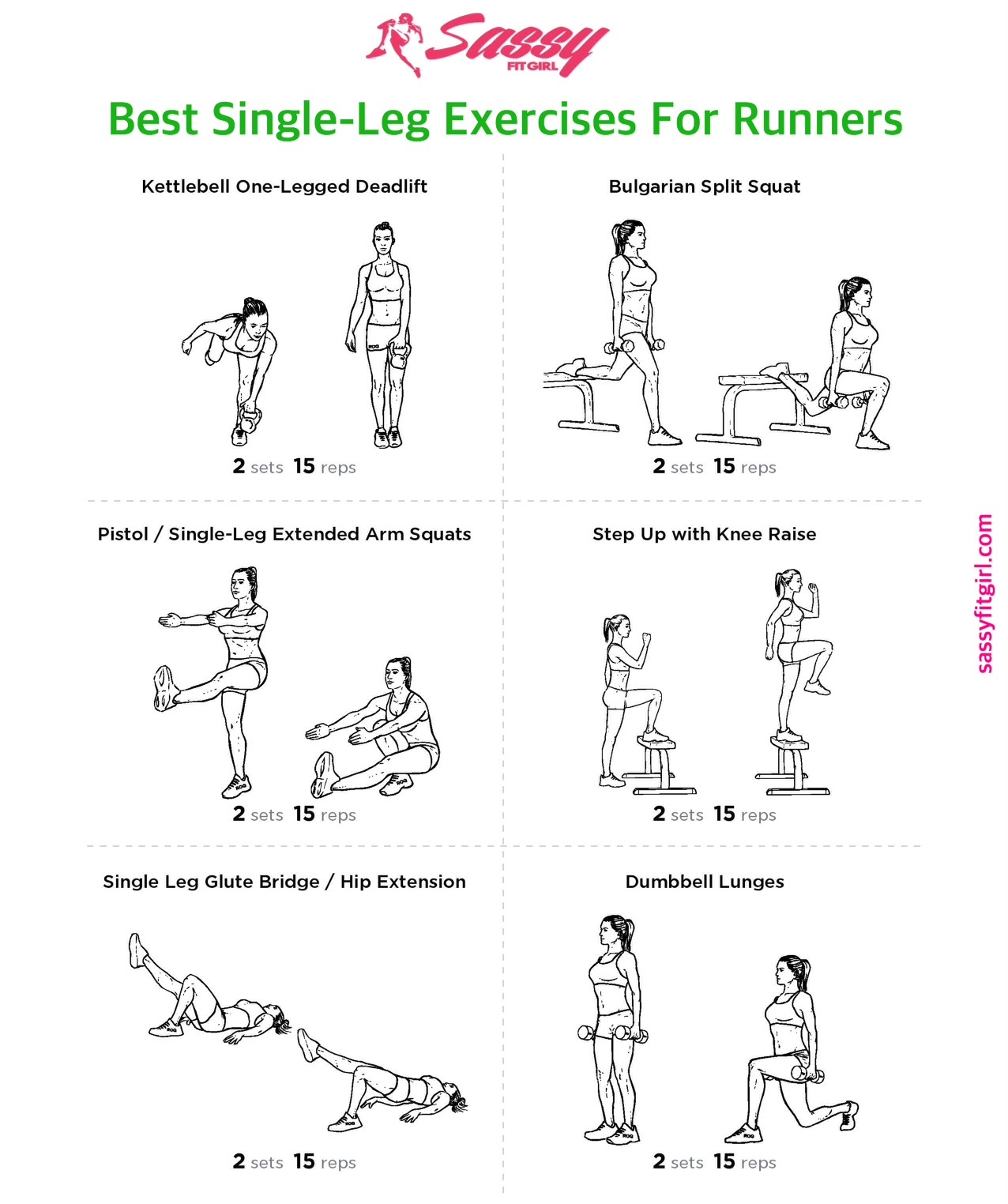 Best Leg Strength Exercises For Runners Online degrees