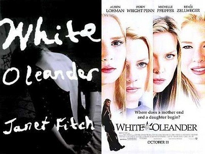 white oleander themes