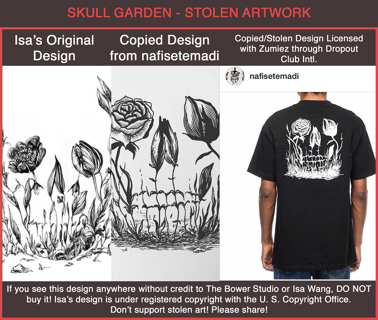 The Bower Studio Isa Wang S Original Skull Garden Design Has Been