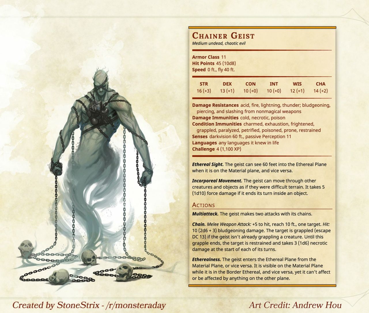 DnD 5e Homebrew — Monsters by Stonestrix