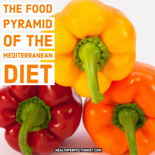 The Food Pyramid of the Mediterranean Diet