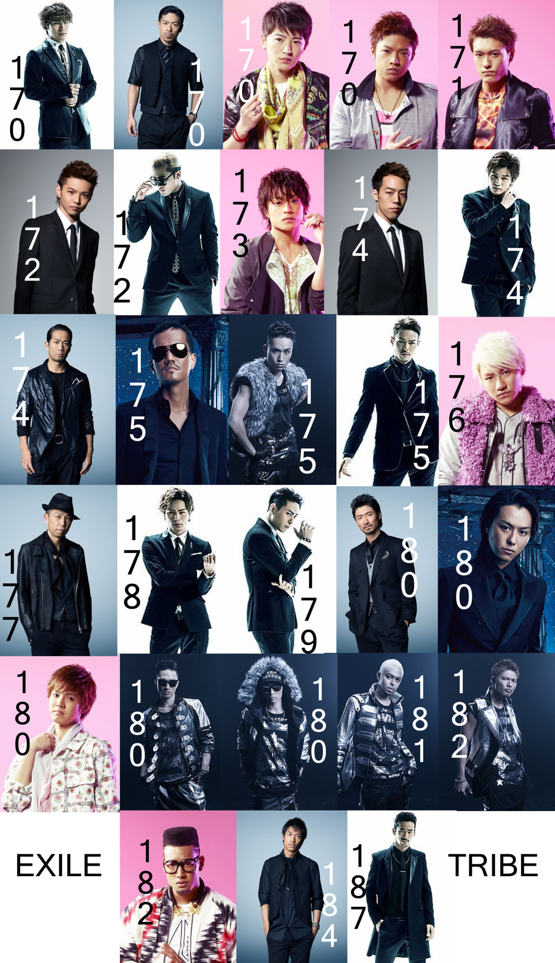 Personalfin All 28 Member Exile Tribe Height