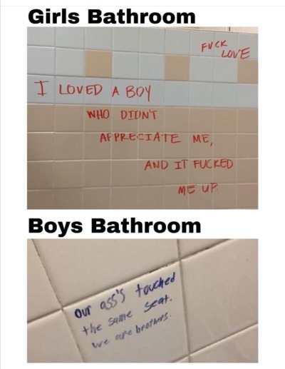 Bathroom Meme Another Home Image Ideas