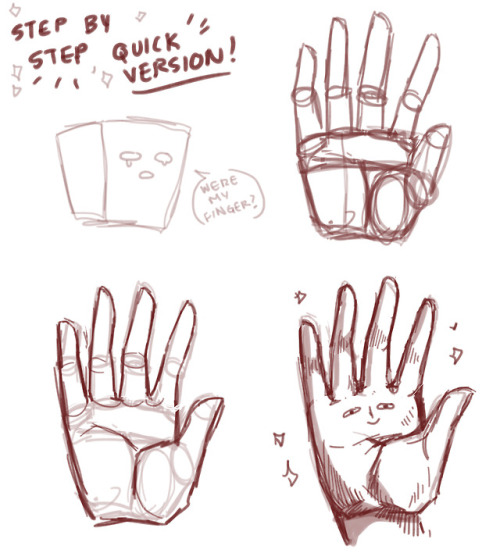 linaisbluepancake:HOLA HOLA!This is my first art tutorial I´m...