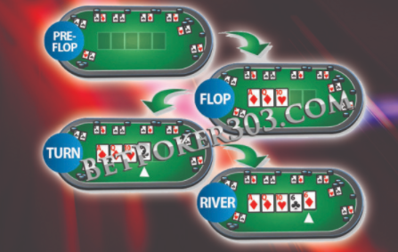 Semua Tentang Card Game