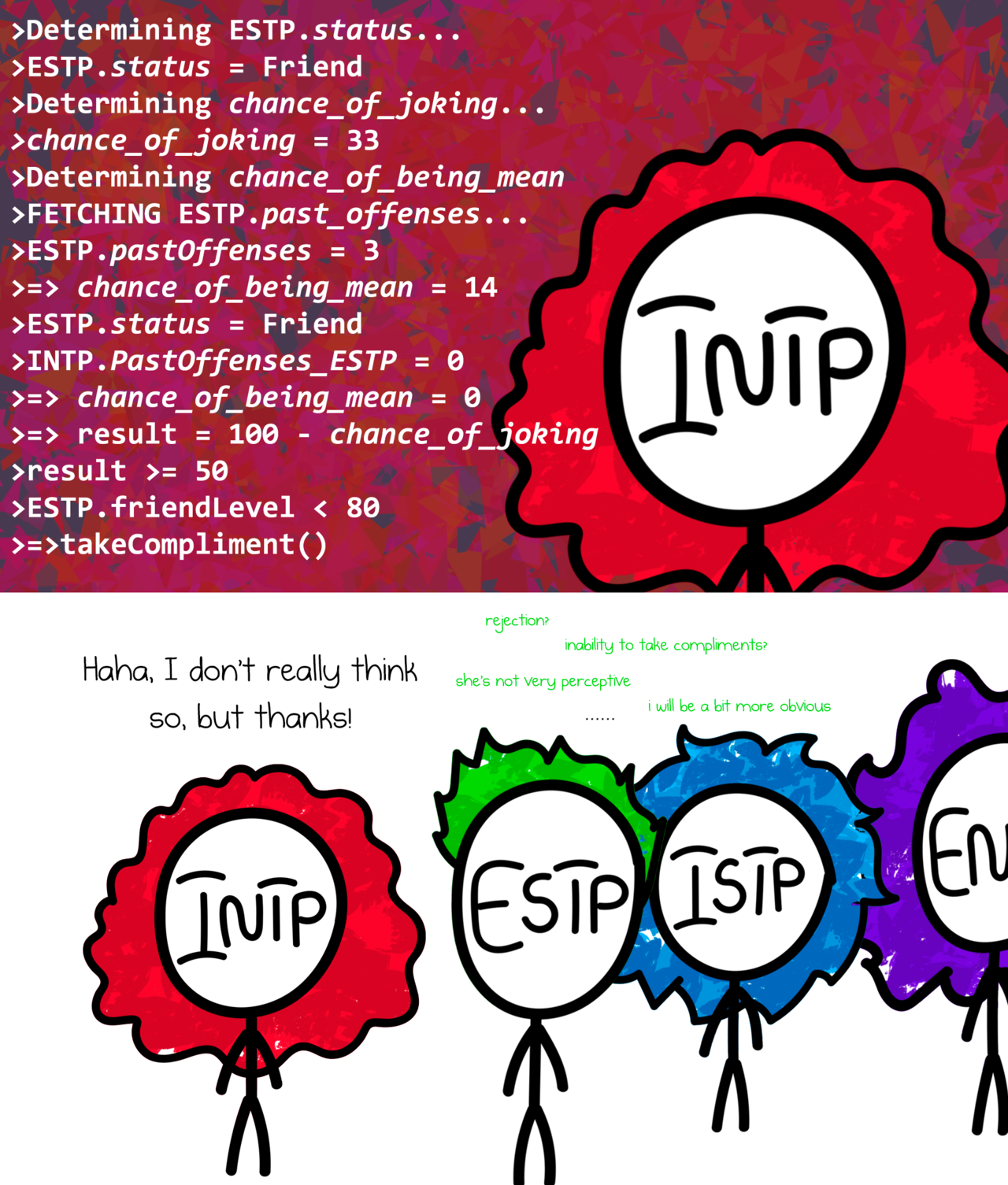 Estp тип