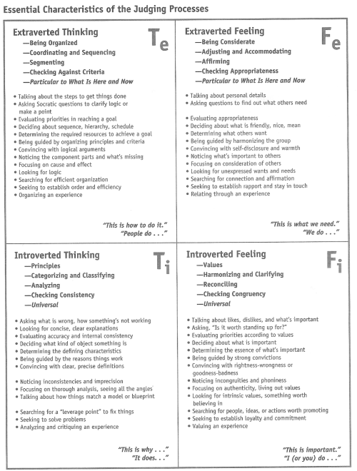 intp-infp:Time to introduce good ol’ FUNCTION STACKING!As I...