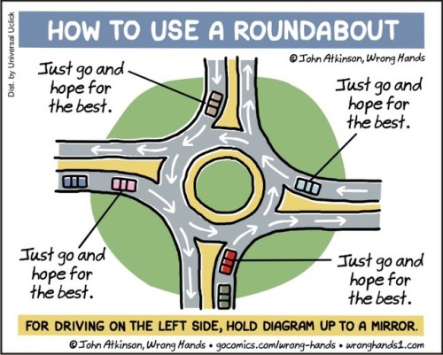 cars driving roundabout howto rulesoftheroad transportation cartoons comics funny images funny pictures