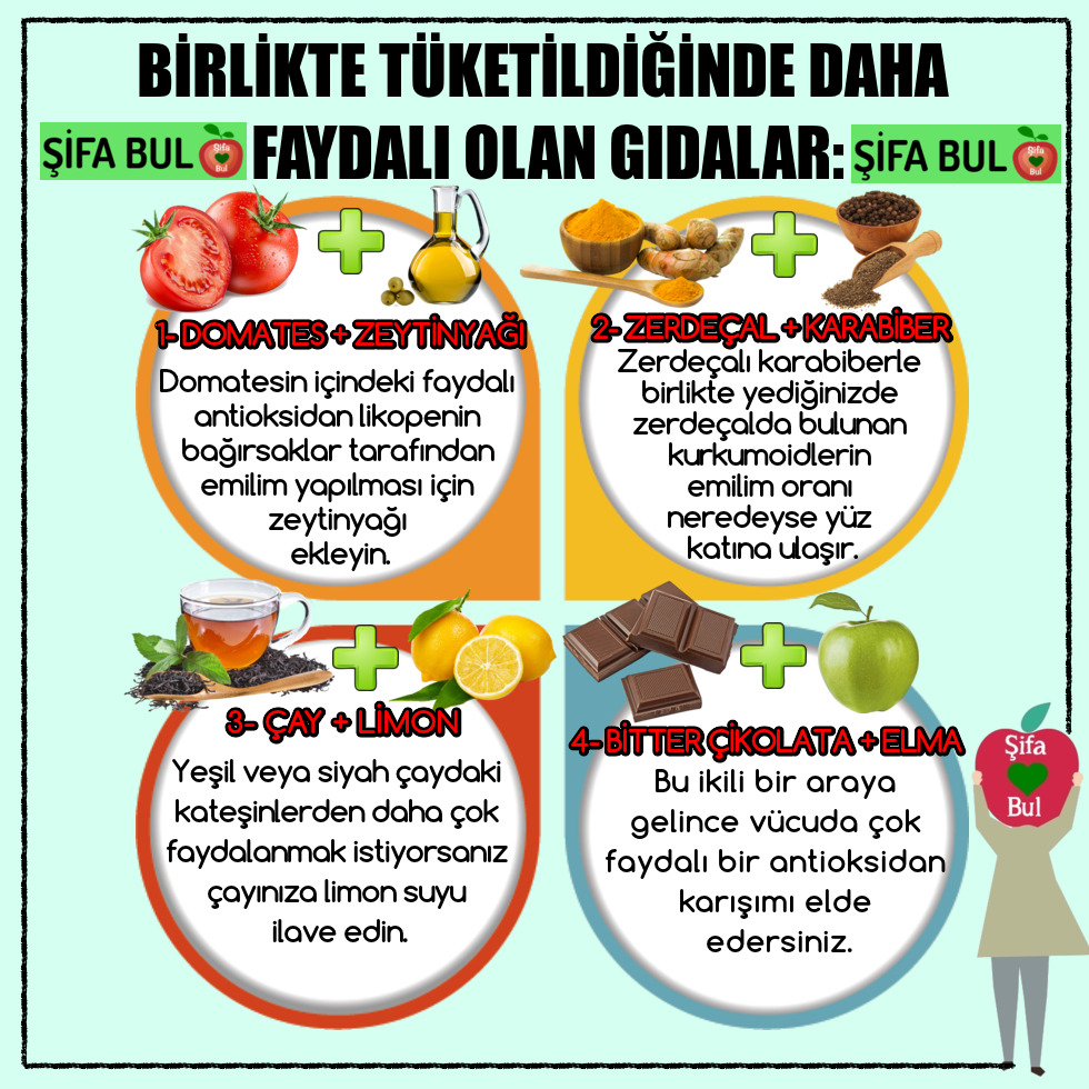 Hafızanızın güçlenmesi için kilo verin Hafızanızın güçlenmesi için kilo verin