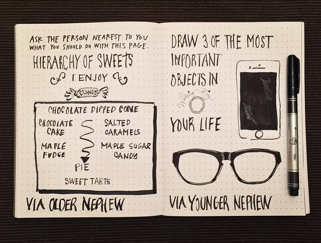 Austin Kleon — Pages from The Steal Like An Artist Journal