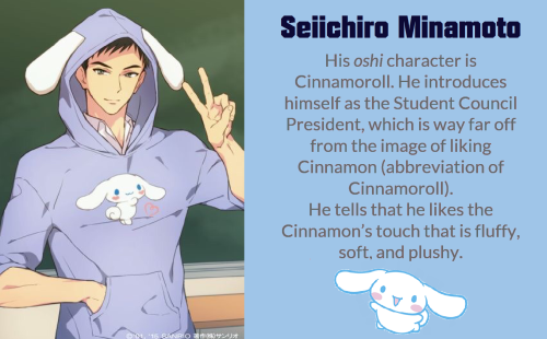 arizeia:Meet all the boys from Sanrio Danshi~Do you love...