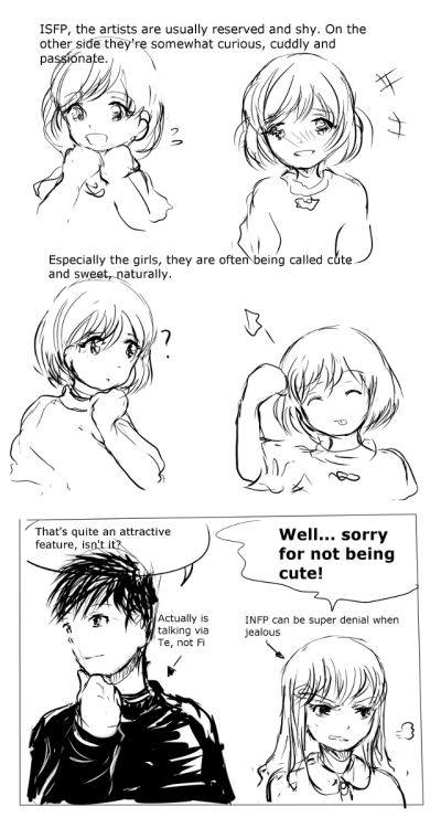 MBTI anime | Tumblr