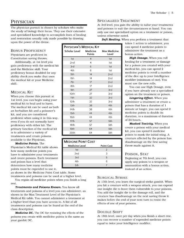 DnD 5e Homebrew — Scholar Class by wdalright