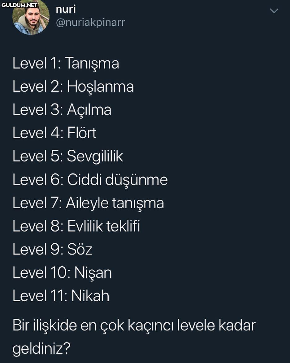 15 Haziran corona virüs tablosu:...