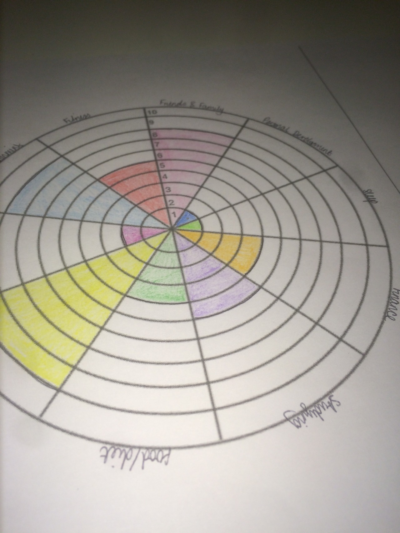 It is a picture of Adaptable Level 10 Life Printable This is a photo of Adaptable Level 10 Life Printable