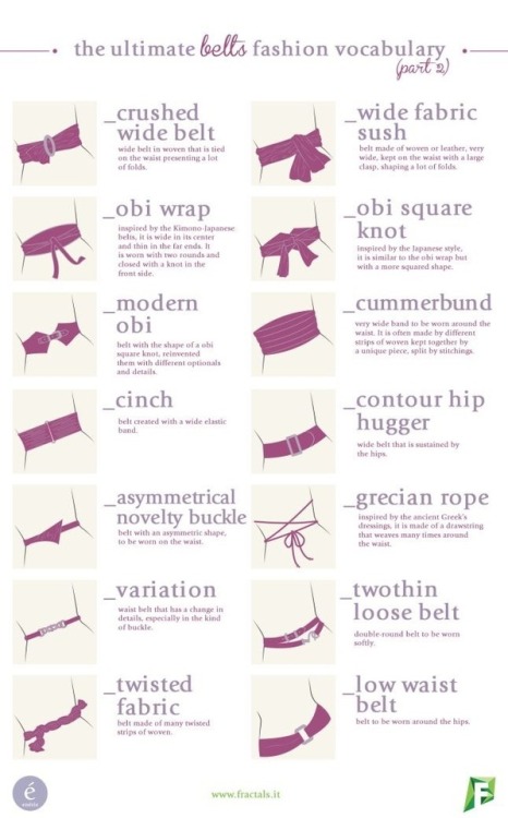 lolita-wardrobe:The ultimate outfits vocabulary (source:...