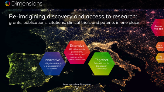 Next-gen Discovery tool for Researchers: Dimensions.ai