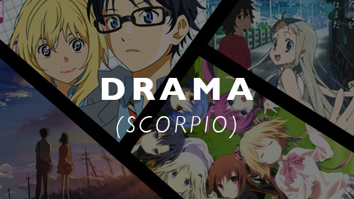 saisettha7:Anime Genre Horoscope