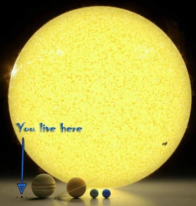 Solar Comparison Tumblr