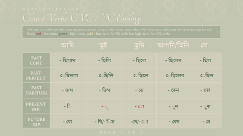 banglanotebook