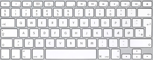 swedish mac keyboard shortcuts pdf