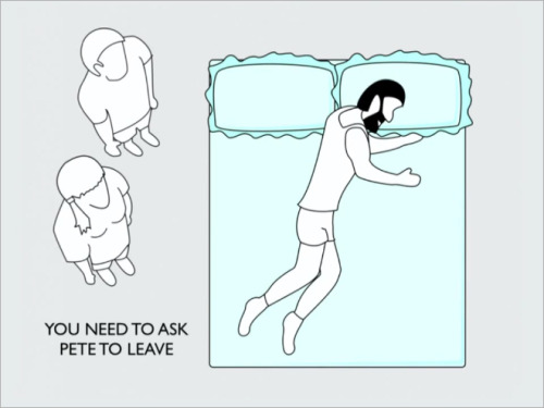 sadanduseless:What Your Sleeping Positions Say About Your...